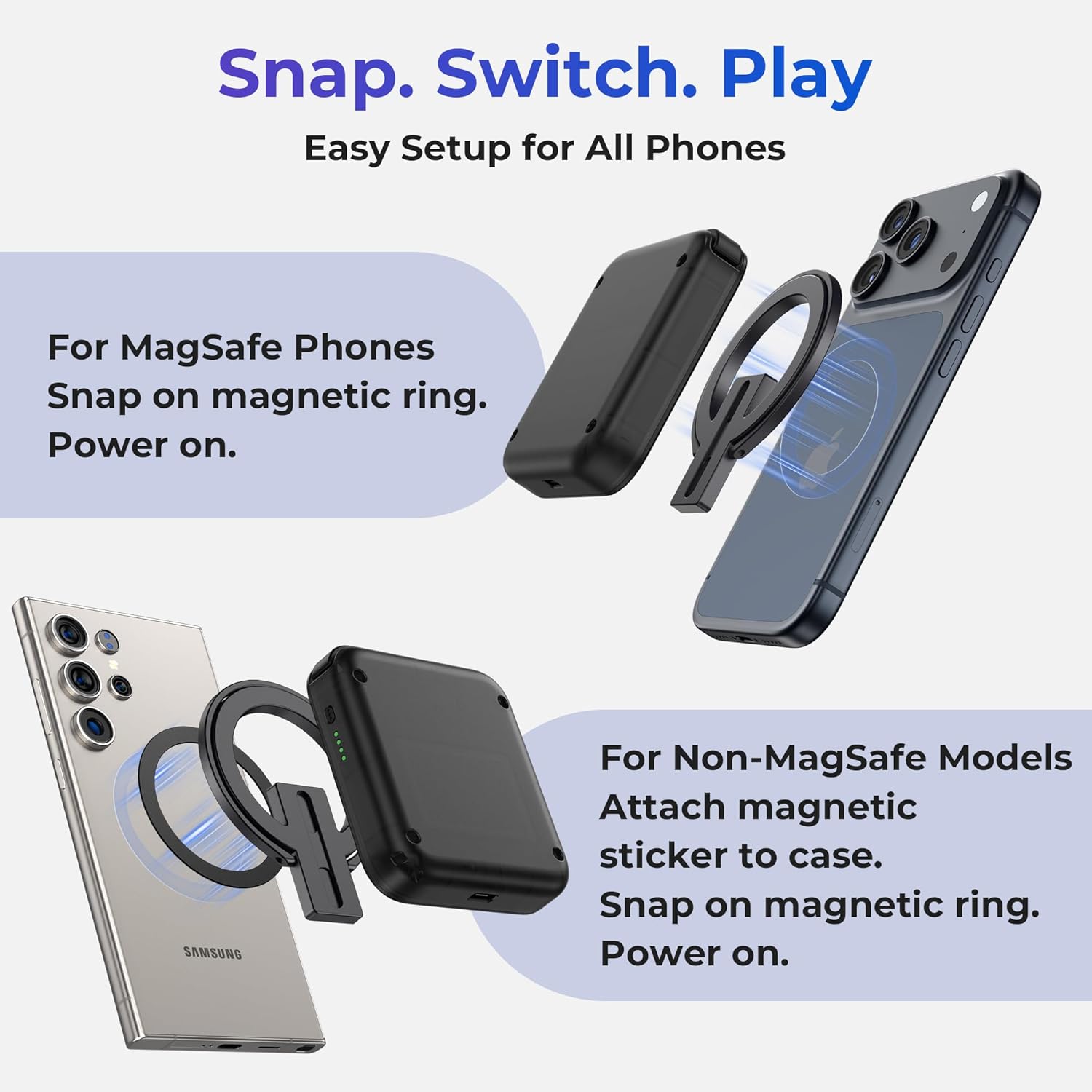 Retro Gaming On Phone - Controlador de Juegos M4 Snap-On para