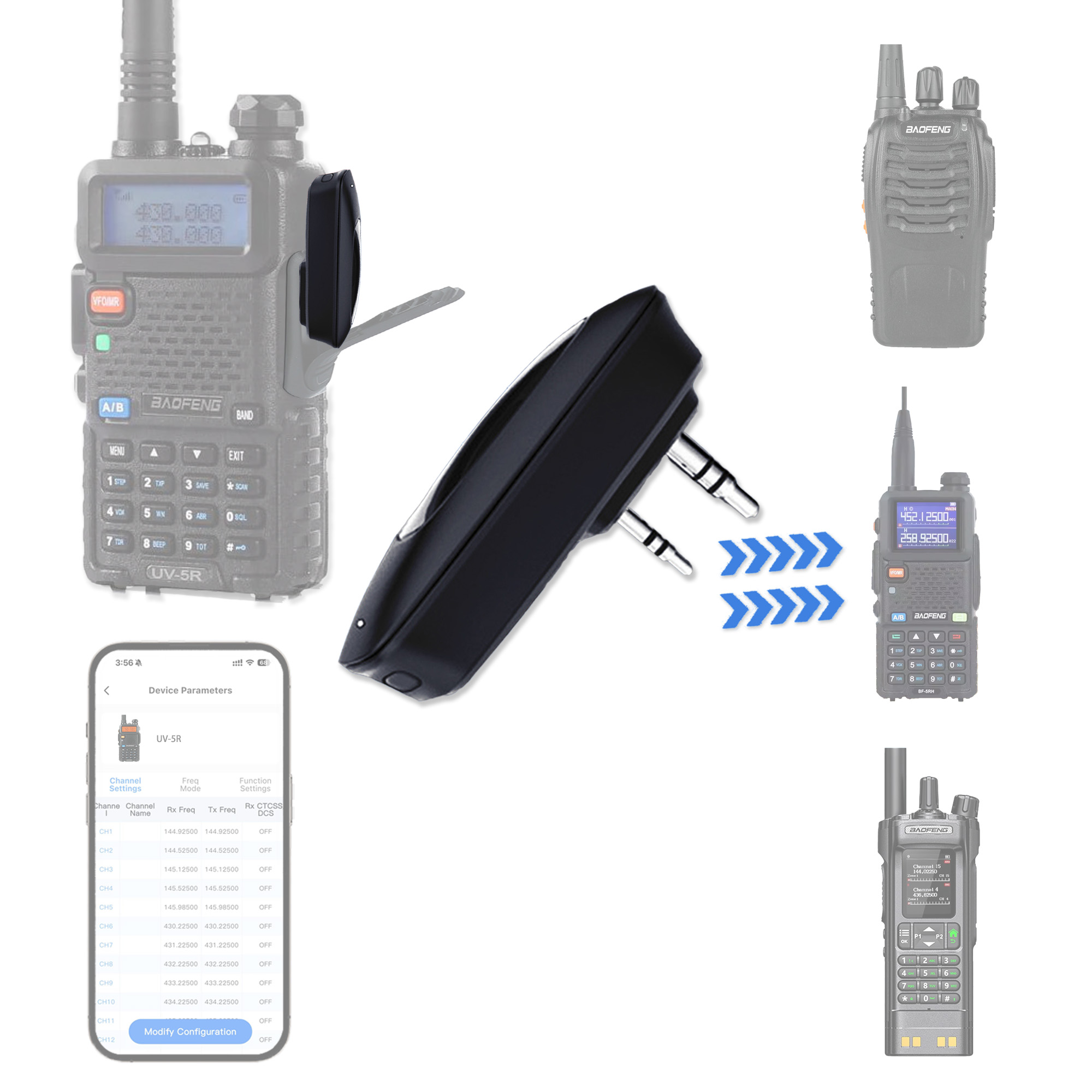 Controller Adapter Usb - Programador de Walkie Talkie Bluetooth BT-1AD