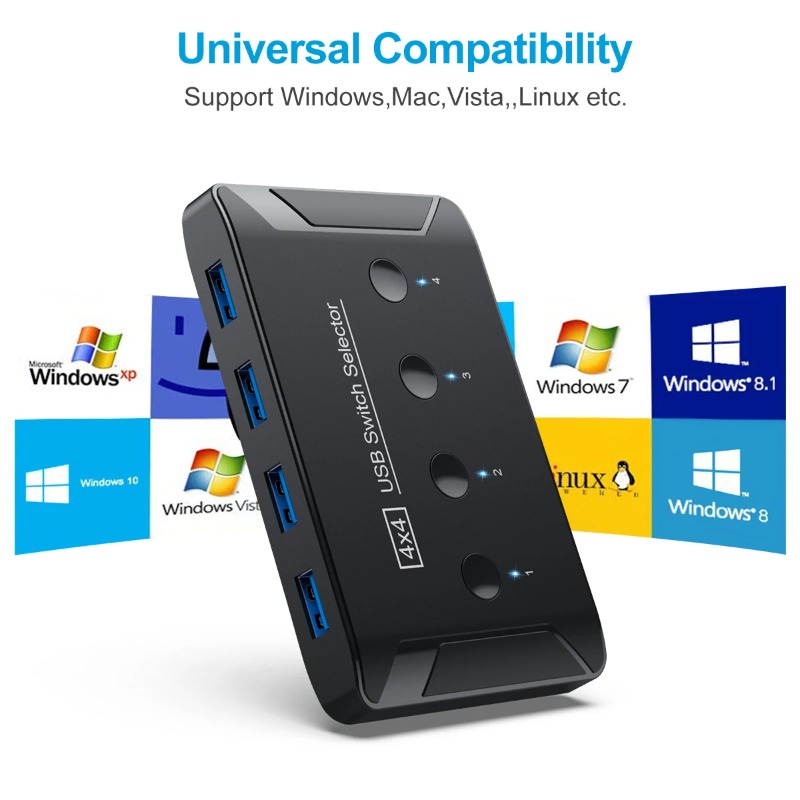 Controller Adapter Usb - Conmutador KVM USB 3.0 de 4