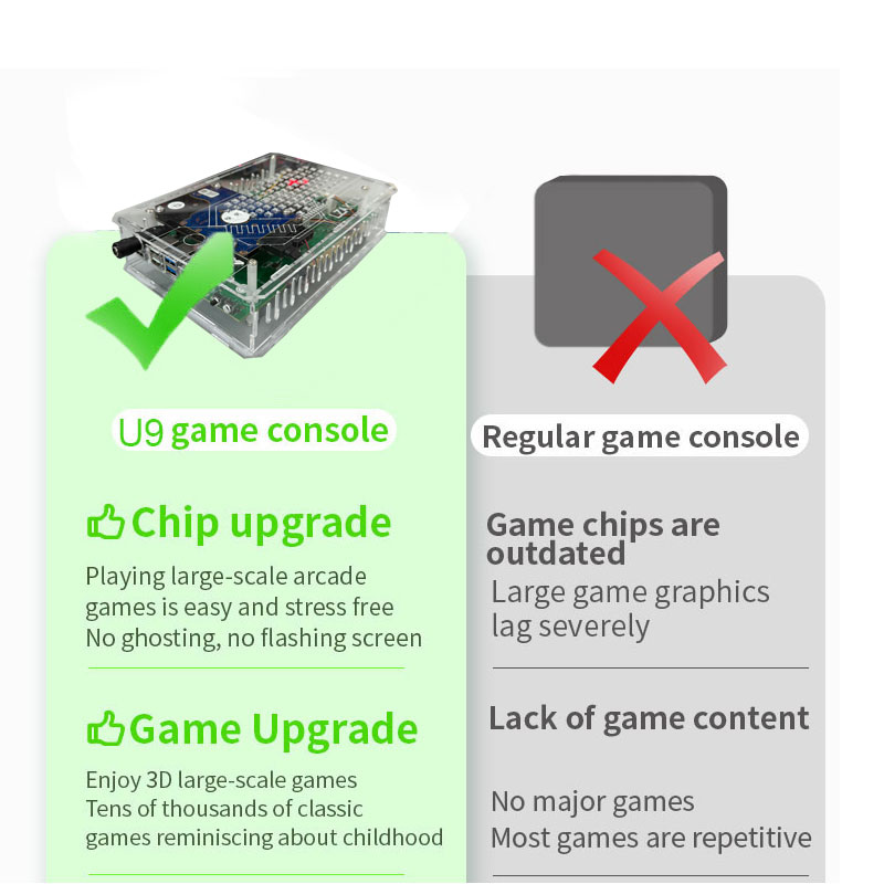 Consola de Juegos Retro U9 PRO - Retro Gaming Windows reseña y precio