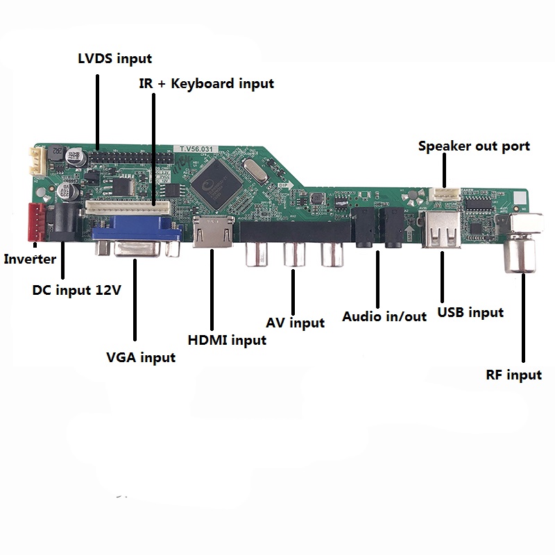 Kit de placa controladora TV56 - Controller Adapter Usb reseña y precio