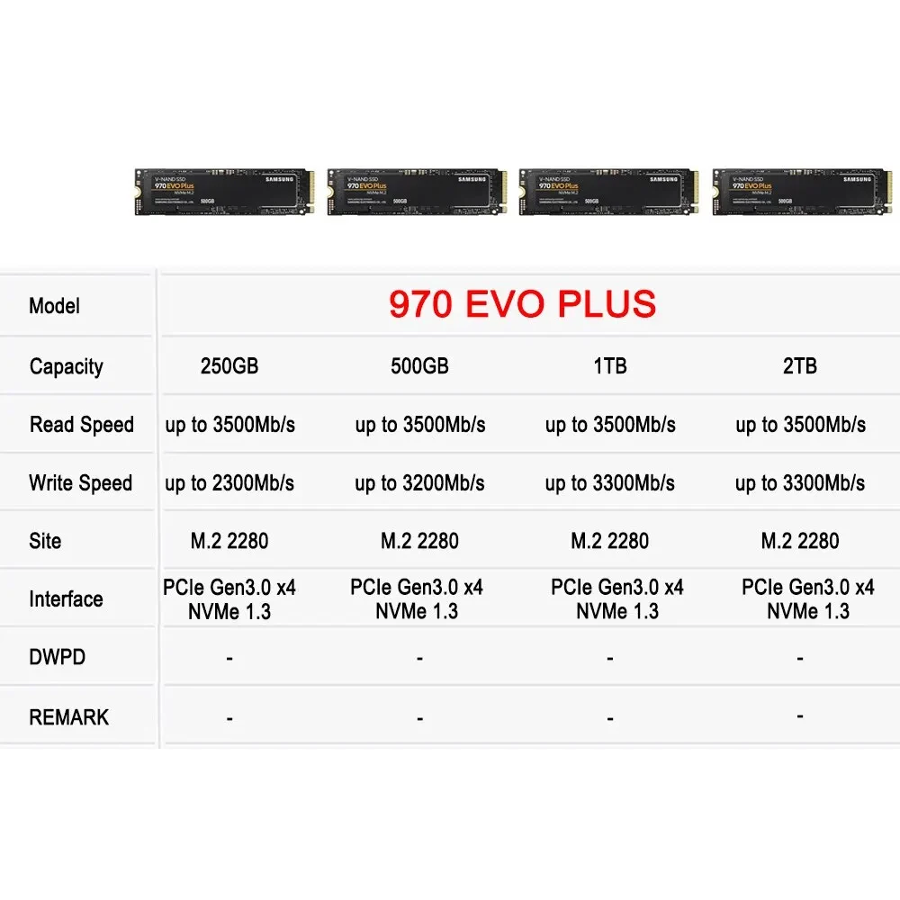 Unidad de estado sólido intern - Samsung Ssd 990 Pro reseña y precio