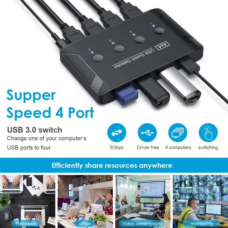 Conmutador KVM USB 3.0 de 4 En - Controller Adapter Usb reseña y precio