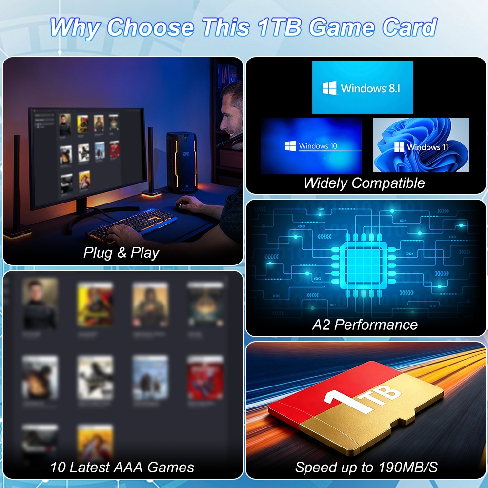 Tarjeta TF de 1TB para Juegos  - Retro Gaming Windows reseña y precio