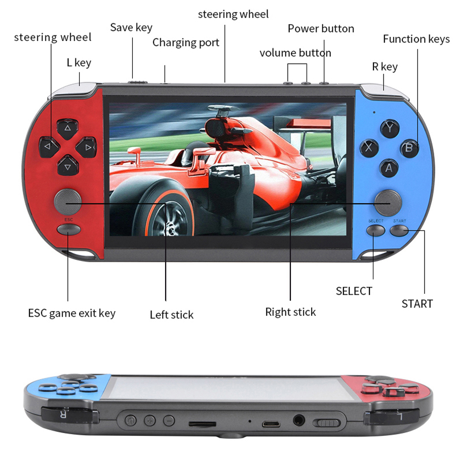 Consola de videojuegos portáti - Retro Gaming Emulator reseña y precio
